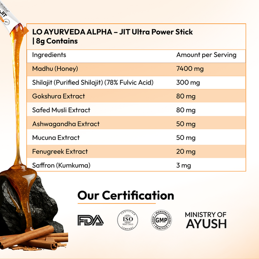 Alpha-Jit Ultra Power Stick