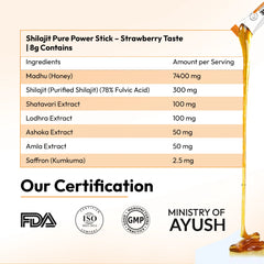 ShilaShe Energy Stick