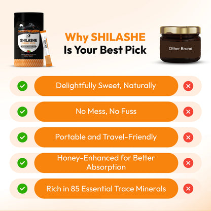 ShilaShe Energy Stick