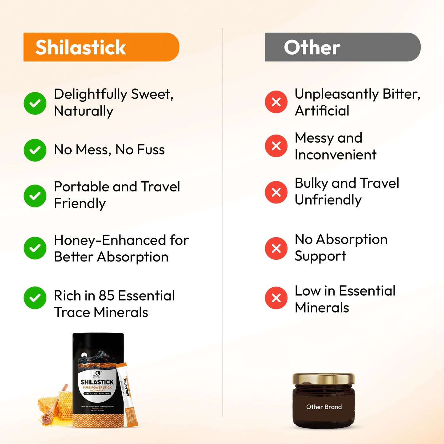 Shilastick Pure Power Stick