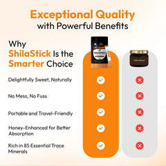 Shilastick Pure Power Stick (Cardamom Taste)