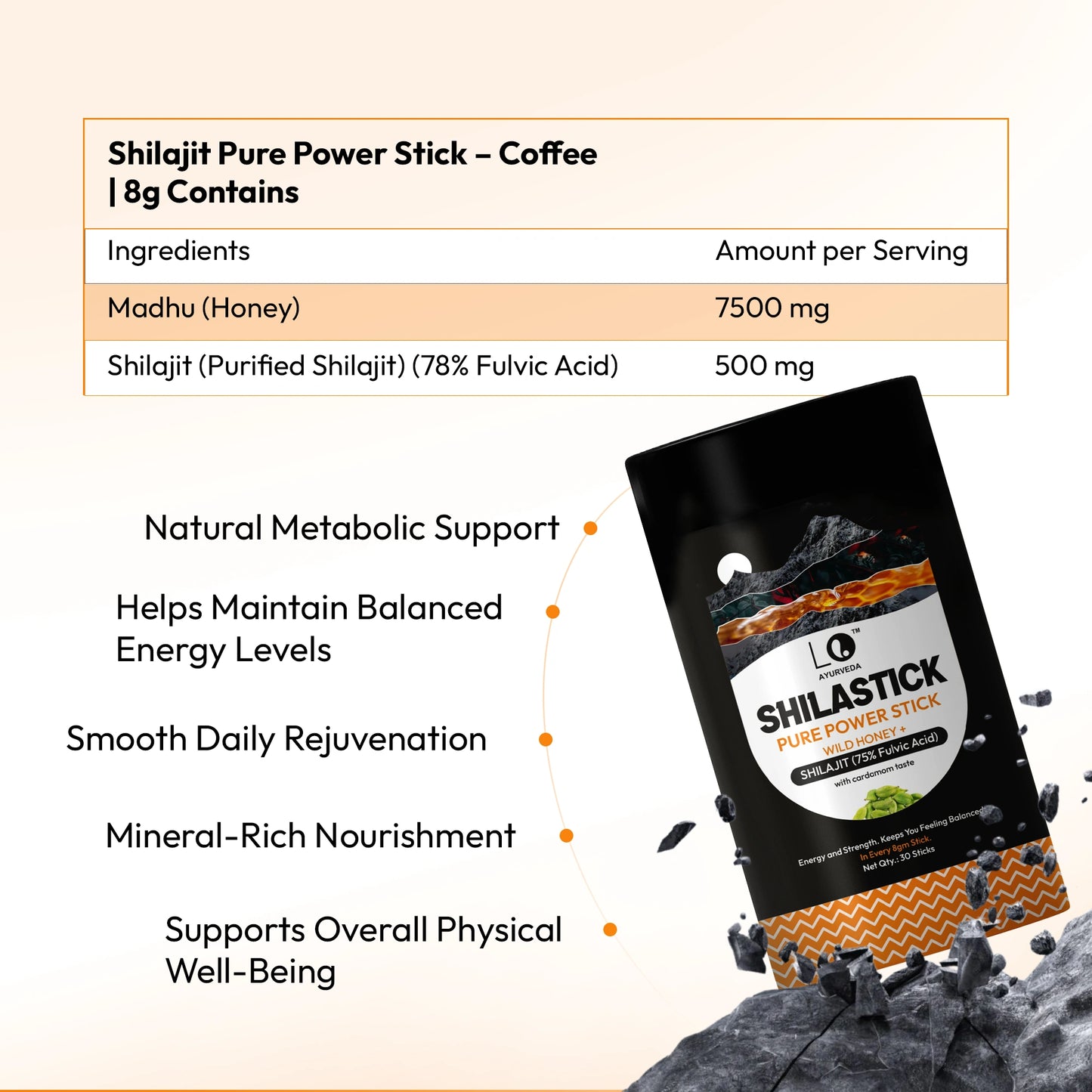 Shilastick Pure Power Stick (Cardamom Taste)