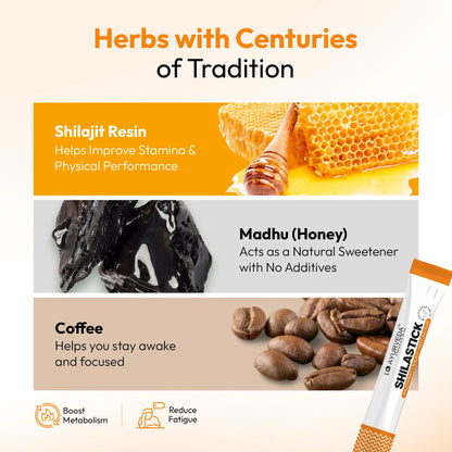 Shilastick Pure Power Stick (Coffee Taste)