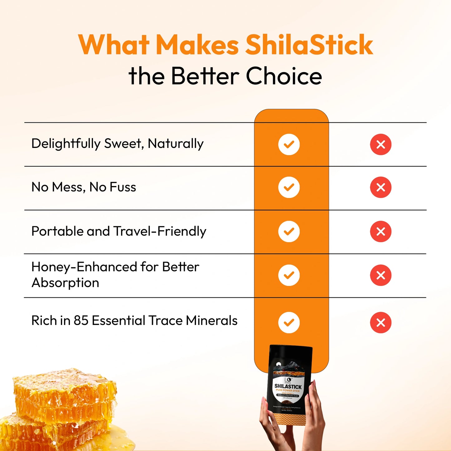 Shilastick Pure Power Stick (Coffee Taste)
